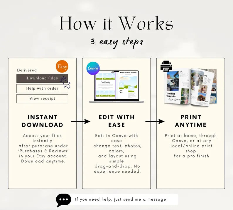 Personalized Dad Magazine Template – Canva Template – Father's Day Magazine